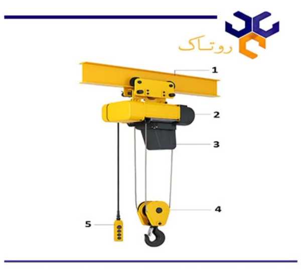 اجزای جرثقیل برقی