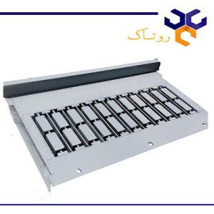 قالب بلوک زن