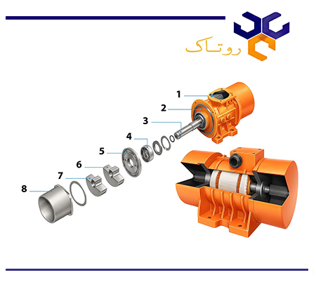اجزای موتور ویبره بدنه