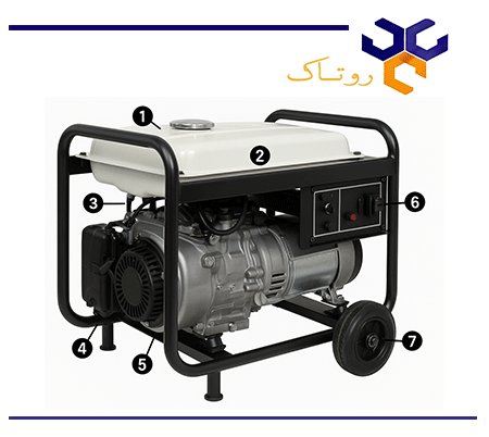 اجزا موتور برق