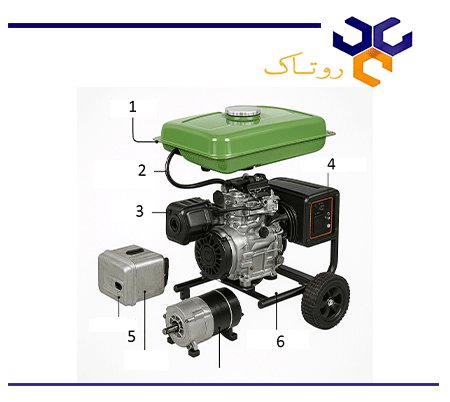 اجزای موتور برق گازسوز