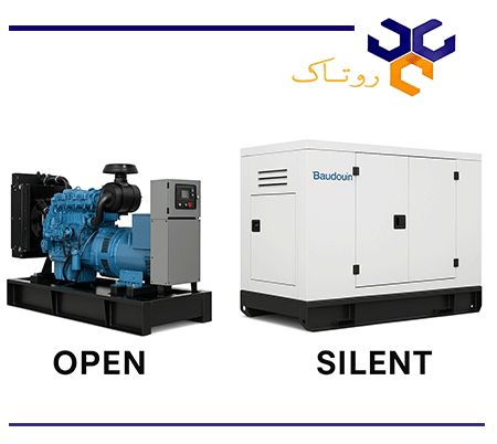 دیزل ژنراتور بادوین 70 کاوا 4M10G7051