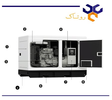 اجزاء اصلی دیزل ژنراتور